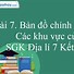 Các Nước Thuộc Khu Vực Tây Á